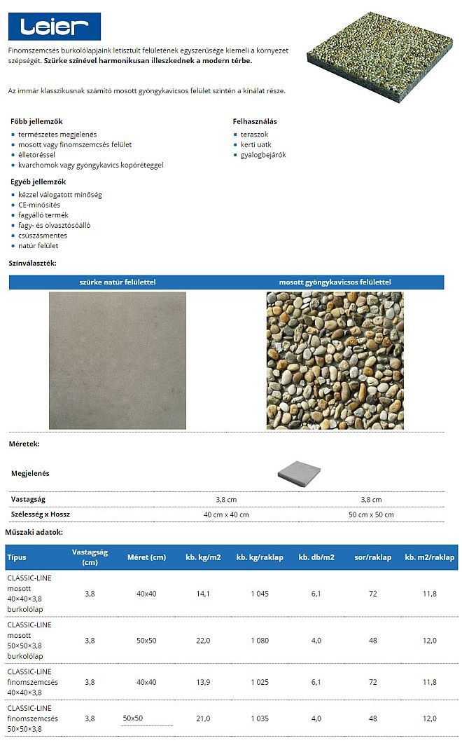 Leier Classic-line burkolólap